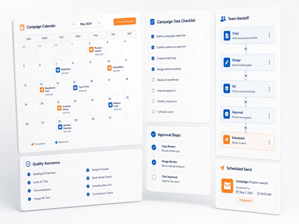 Campaign command center coordinating calendars, tasks, approvals, quality assurance, and scheduled sends Campaign command center coordinating calendars, tasks, approvals, quality assurance, and scheduled sends